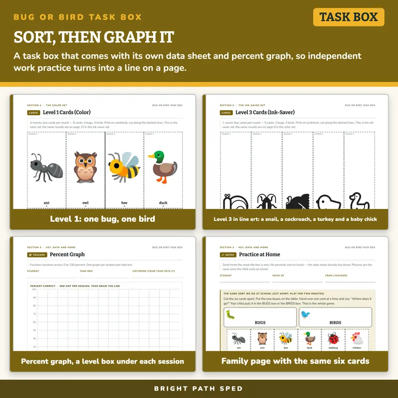 Bug or Bird Sort Task Box, image 3 of 4