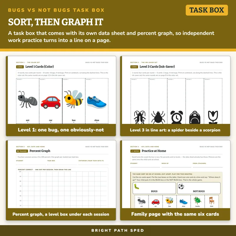 Bugs vs Not Bugs Sort Task Box, image 3 of 4