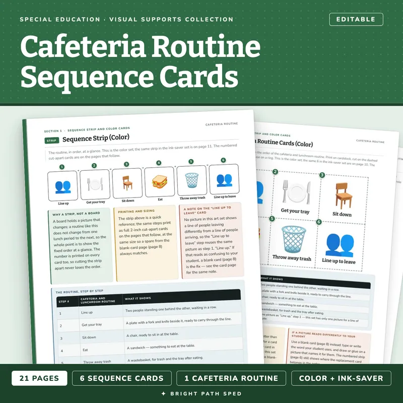 Cafeteria Routine Visual Schedule Cards, image 1 of 4