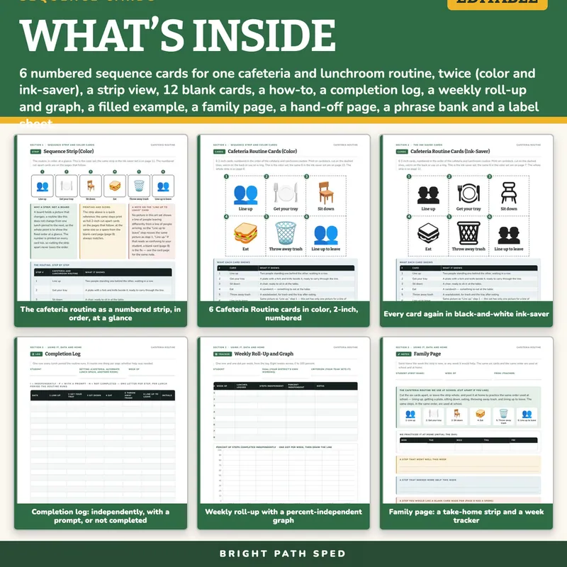 Cafeteria Routine Visual Schedule Cards, image 2 of 4