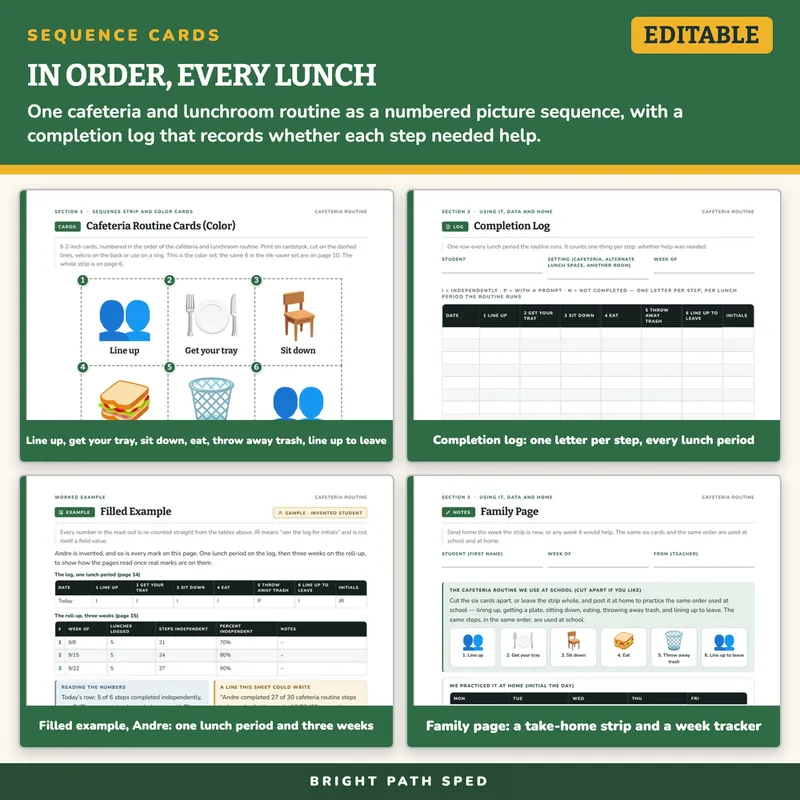 Cafeteria Routine Visual Schedule Cards, image 3 of 4