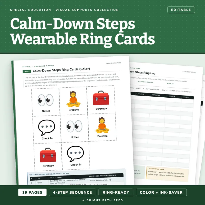 Calm-Down Steps Wearable Ring Cards for Special Education, image 1 of 4