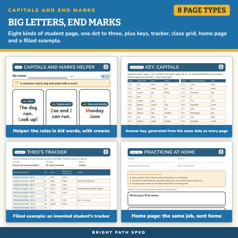 Capitalization and End Punctuation Worksheets, image 3 of 4