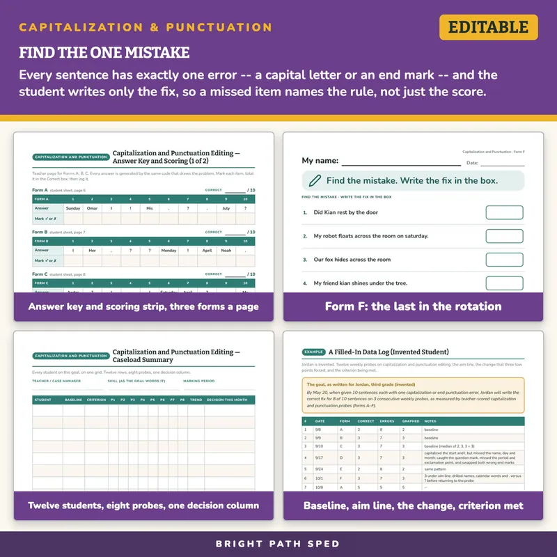 Capitalization and Punctuation Editing Progress Monitoring Probes, image 3 of 4