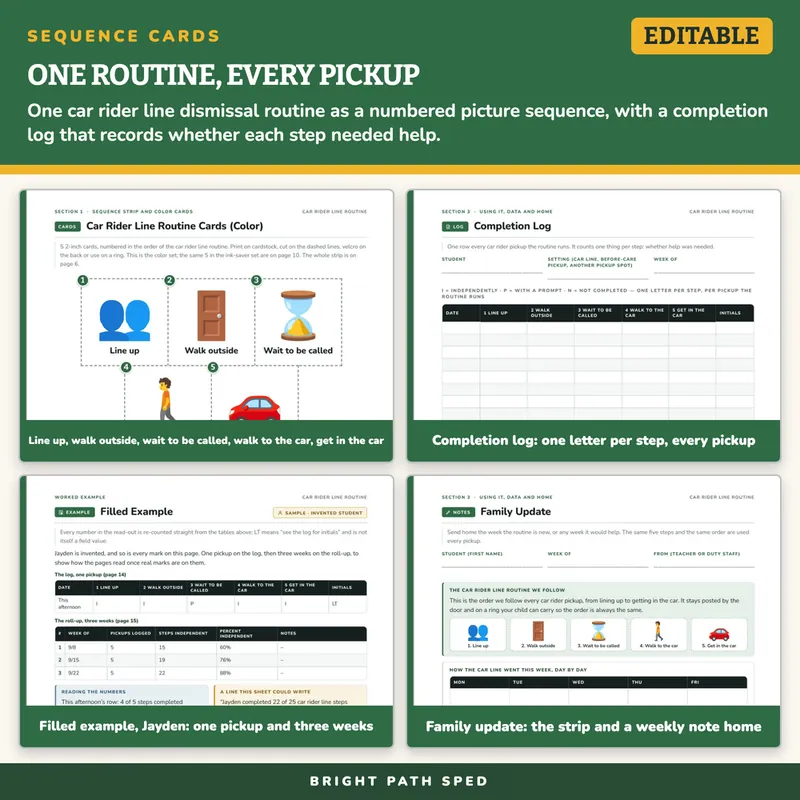 Car Rider Line Dismissal Routine Visual Schedule Cards, image 3 of 4