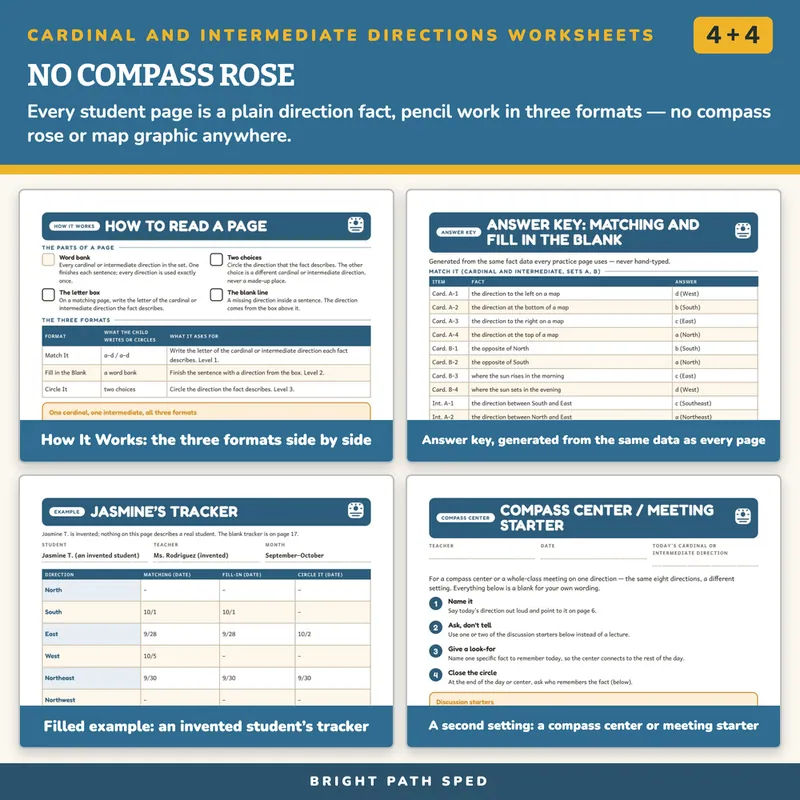 Cardinal and Intermediate Directions Worksheets K-2, image 3 of 4