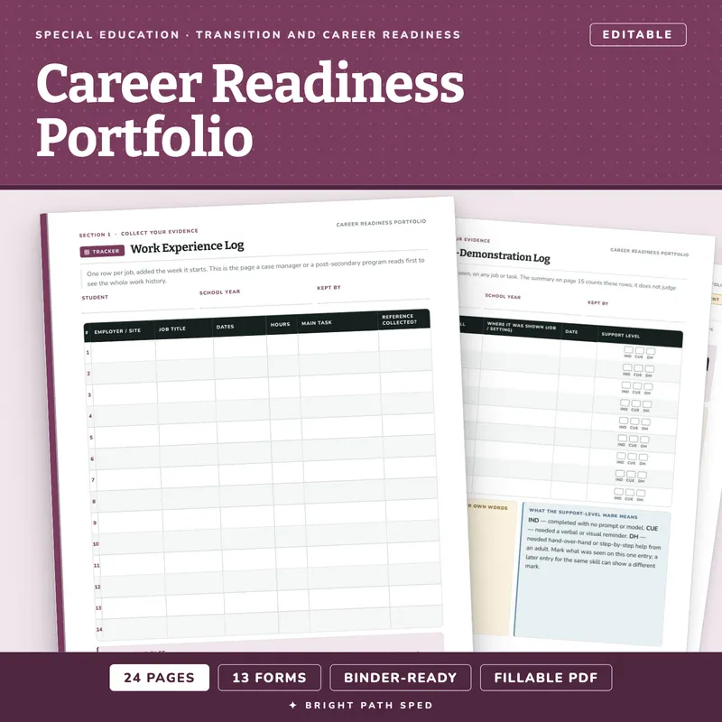 Career Readiness Portfolio Editable, image 1 of 4