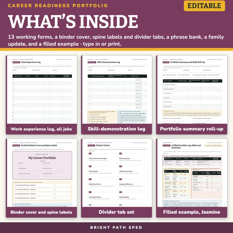 Career Readiness Portfolio Editable, image 2 of 4