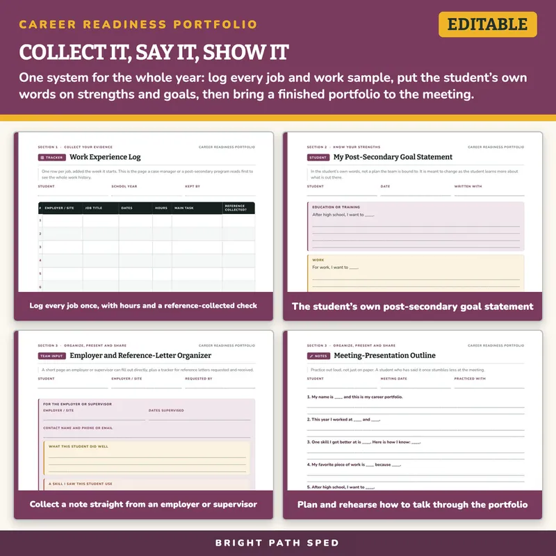 Career Readiness Portfolio Editable, image 3 of 4