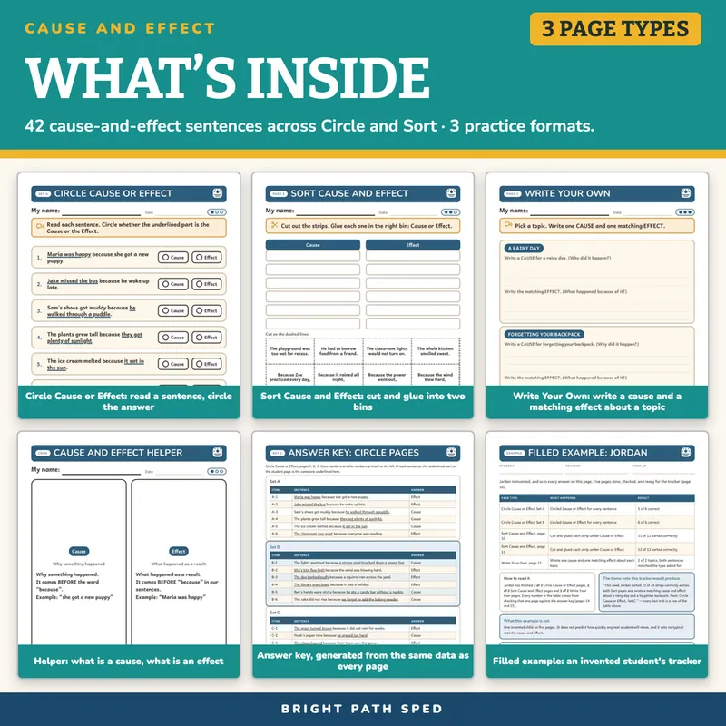 Cause and Effect Worksheets, image 2 of 4