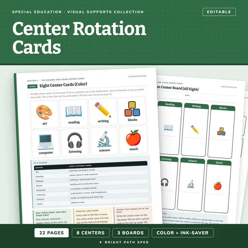Center Rotation Cards, image 1 of 4