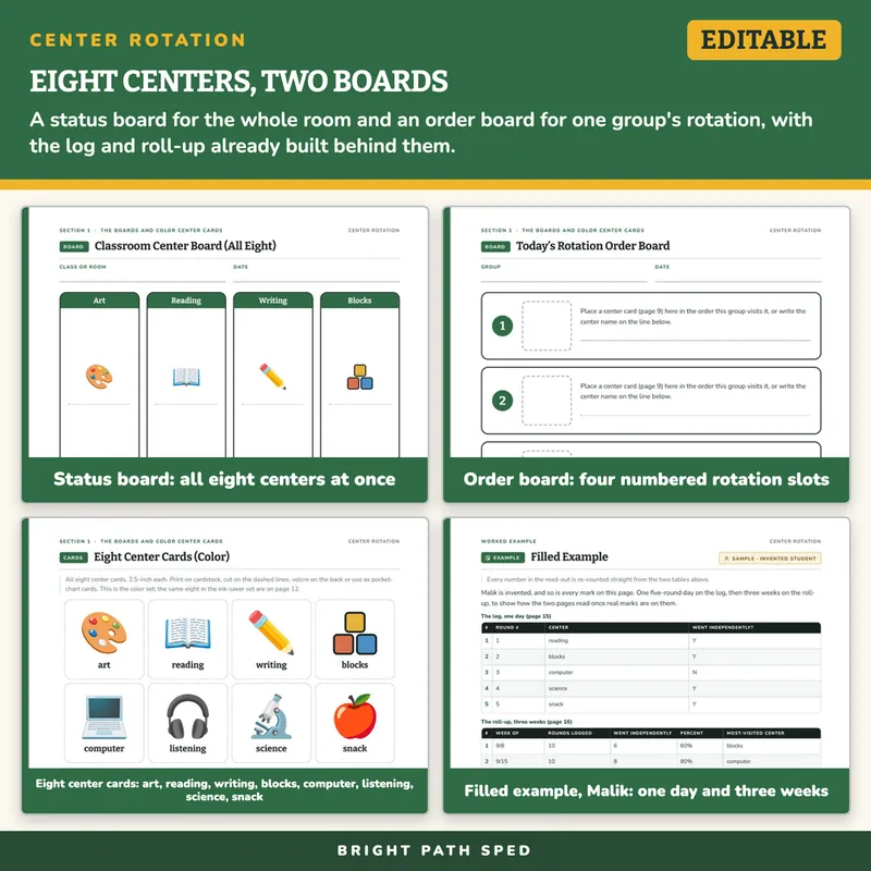 Center Rotation Cards, image 3 of 4