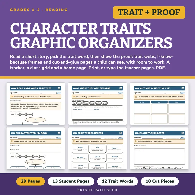 Character Traits Graphic Organizer Worksheets, image 1 of 4