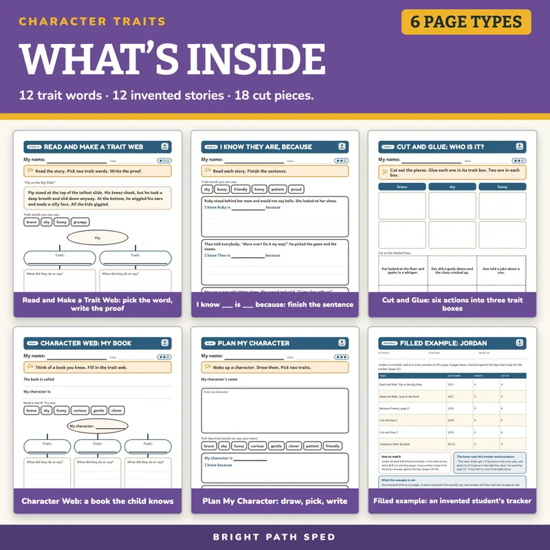 Character Traits Graphic Organizer Worksheets, image 2 of 4