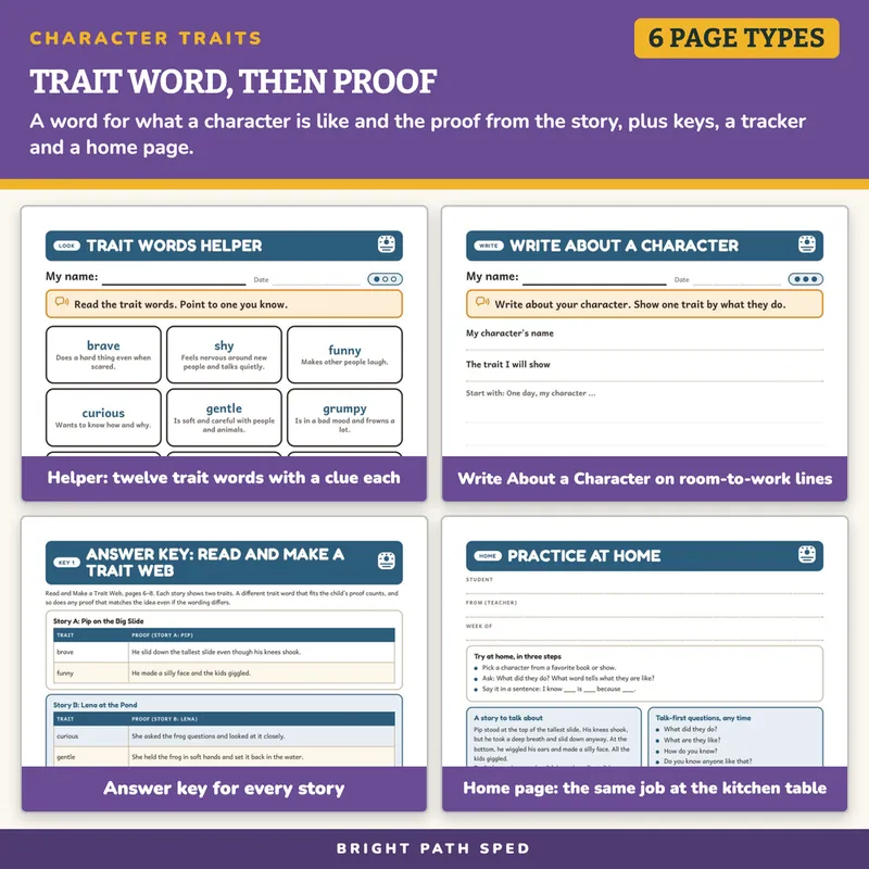 Character Traits Graphic Organizer Worksheets, image 3 of 4