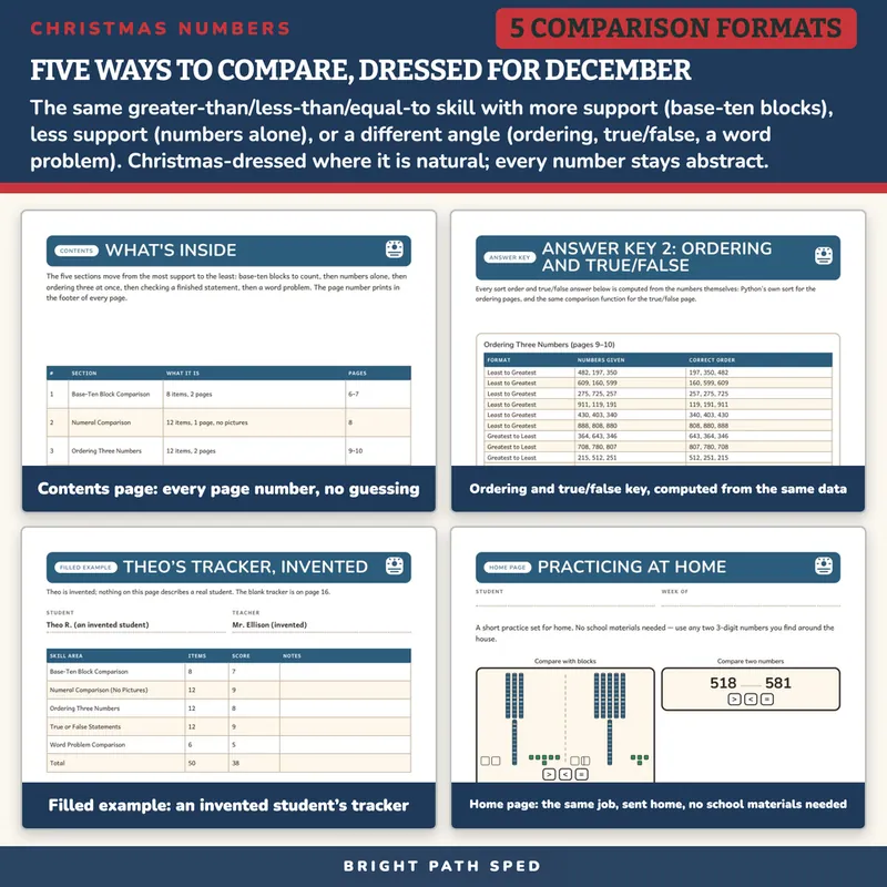 Christmas Comparing 3-Digit Numbers Worksheets, image 3 of 4