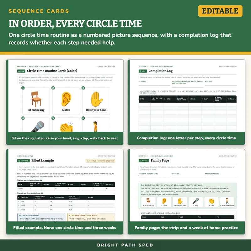 Circle Time Routine Visual Schedule Cards, image 3 of 4