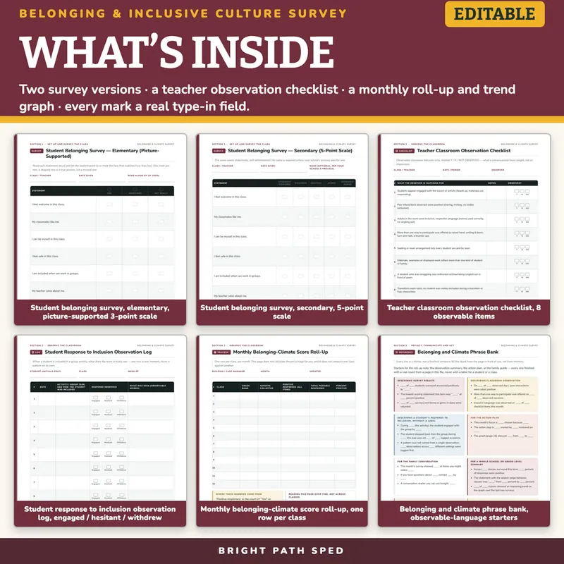 Classroom Belonging and Inclusive Culture Student Survey Editable, image 2 of 4