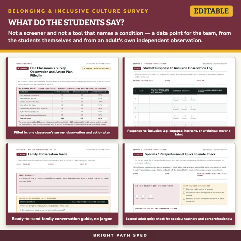 Classroom Belonging and Inclusive Culture Student Survey Editable, image 3 of 4