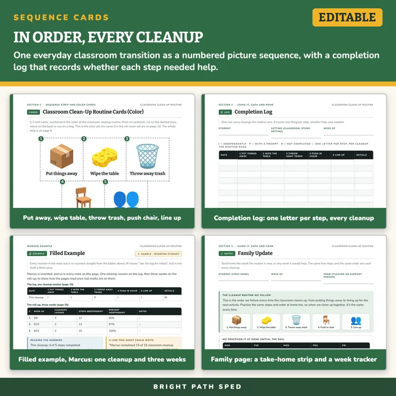 Classroom Clean-Up Routine Cards, image 3 of 4
