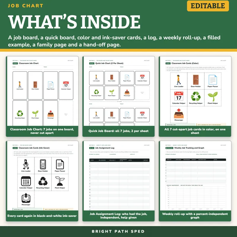 Classroom Job Chart Visual Cue Cards Editable, image 2 of 4