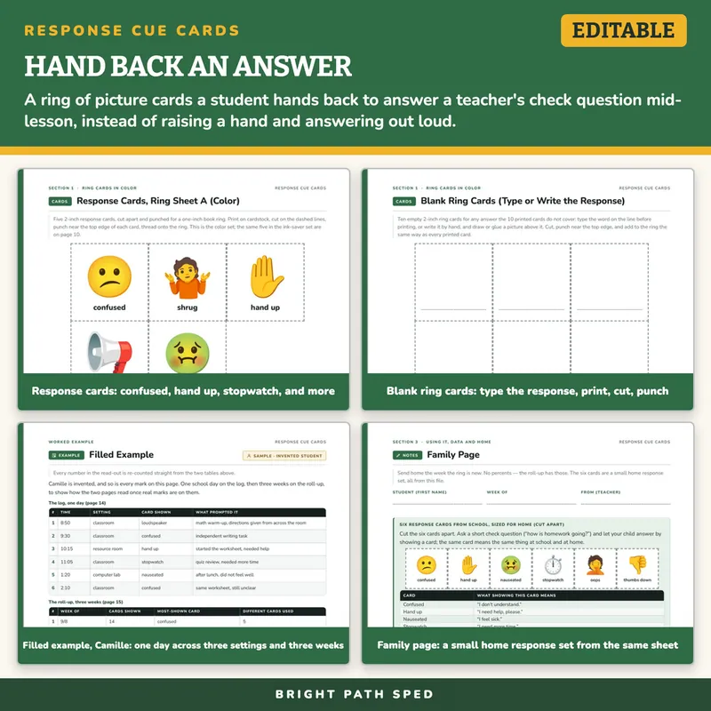 Classroom Response Cue Cards for Special Education, image 3 of 4