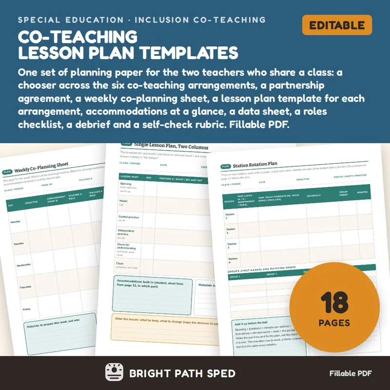 Co-Teaching Lesson Plan Templates Editable, image 1 of 4