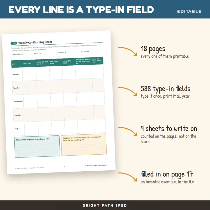 Co-Teaching Lesson Plan Templates Editable, image 2 of 4