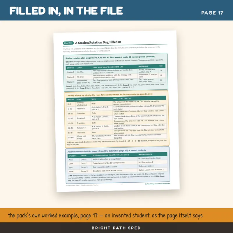 Co-Teaching Lesson Plan Templates Editable, image 4 of 4