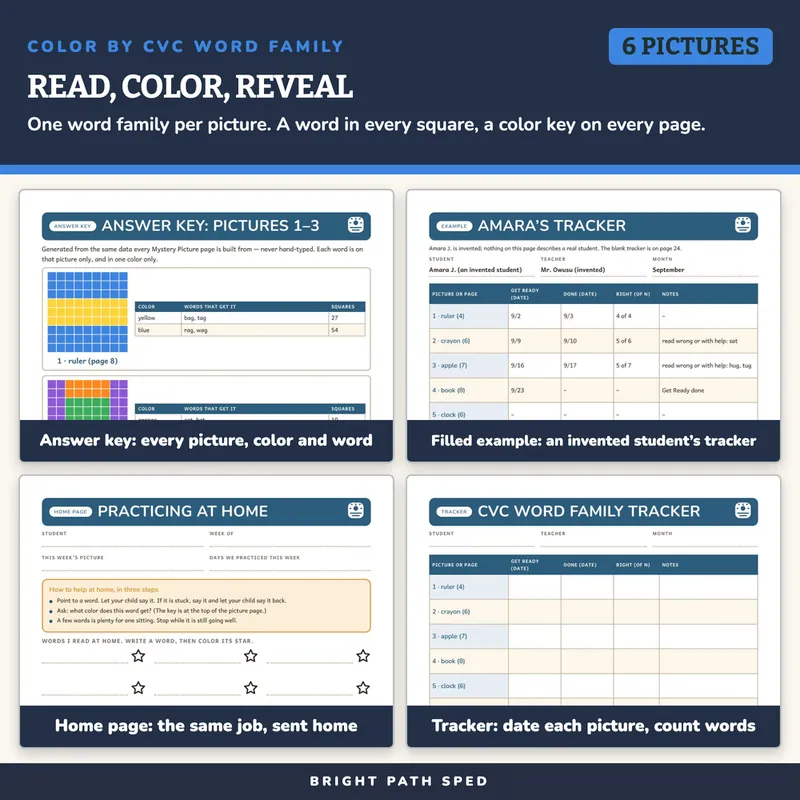 Color by CVC Word Family Worksheets, image 3 of 4