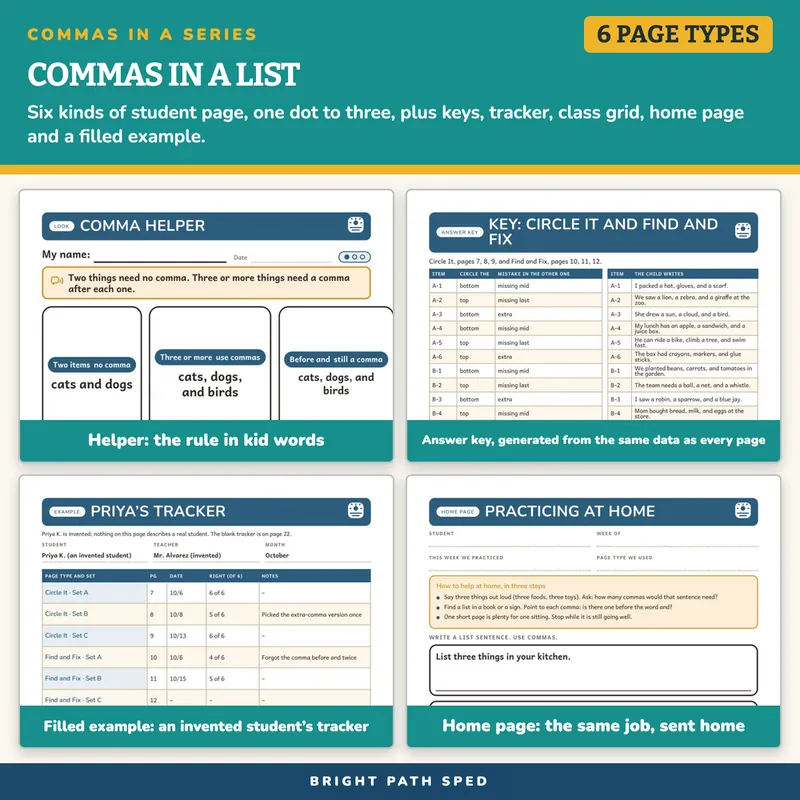 Comma Worksheets, image 3 of 4