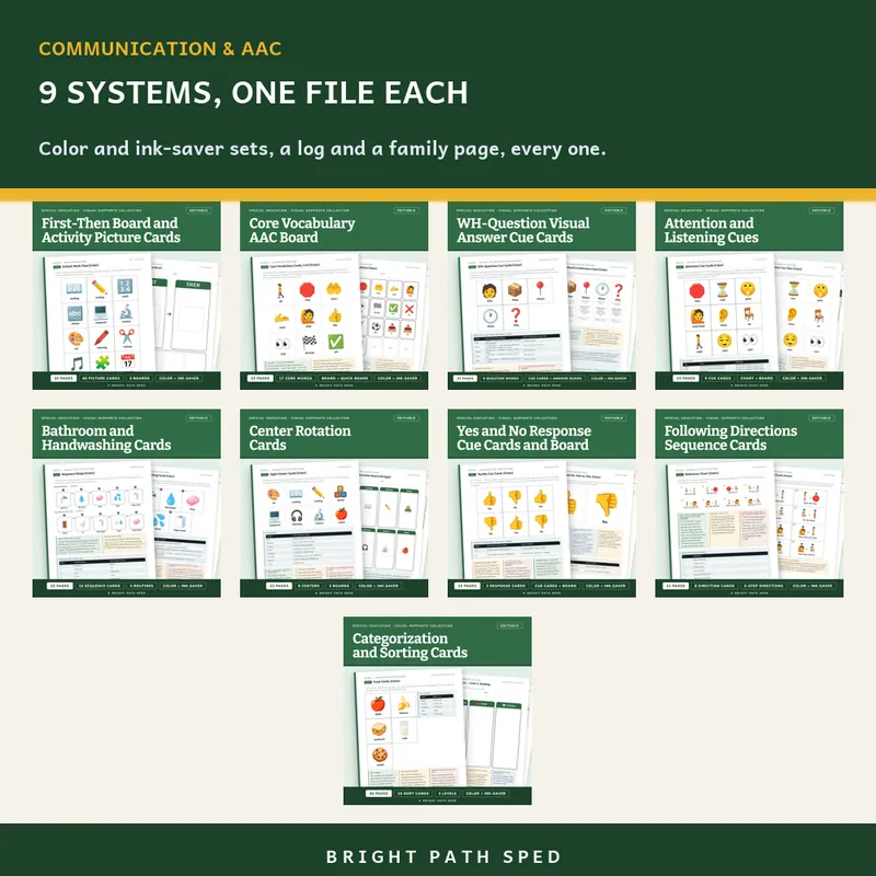 Communication and AAC Visual Supports Bundle, image 2 of 3