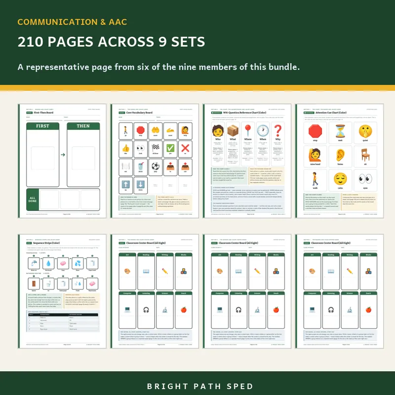Communication and AAC Visual Supports Bundle, image 3 of 3