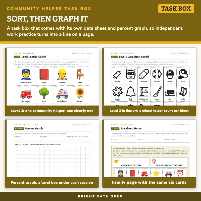Community Helper Sort Task Box, image 3 of 4