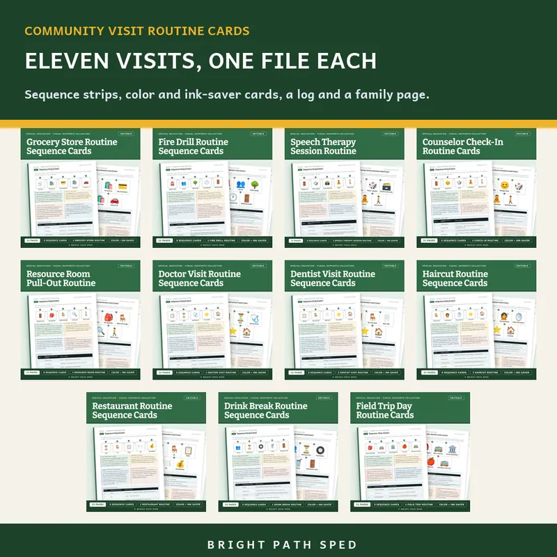 Community Outing Routine Visual Schedule Cards Bundle, image 2 of 3