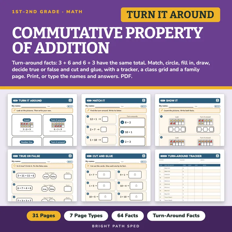 Commutative Property of Addition Worksheets, image 1 of 4