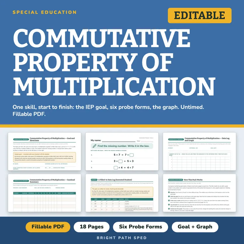Commutative Property of Multiplication Progress Monitoring Probes, image 1 of 4