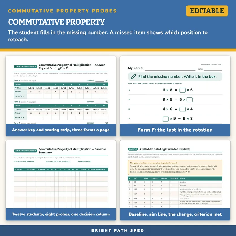 Commutative Property of Multiplication Progress Monitoring Probes, image 3 of 4