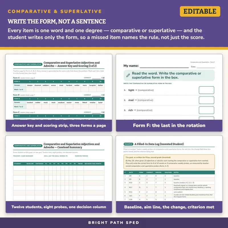 Comparative and Superlative Adjectives and Adverbs Progress Monitoring Probes, image 3 of 4