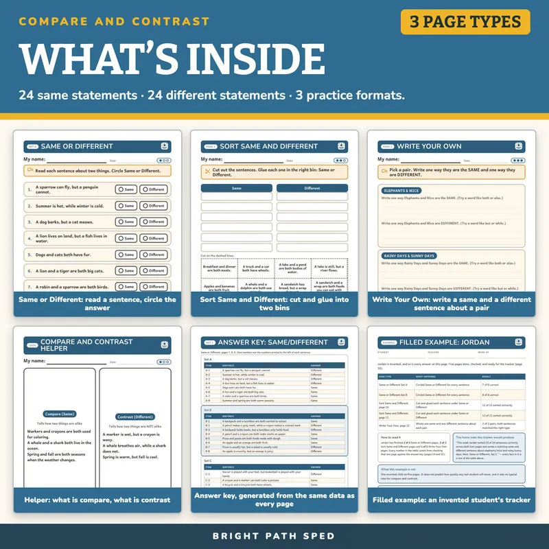Compare and Contrast Worksheets, image 2 of 4
