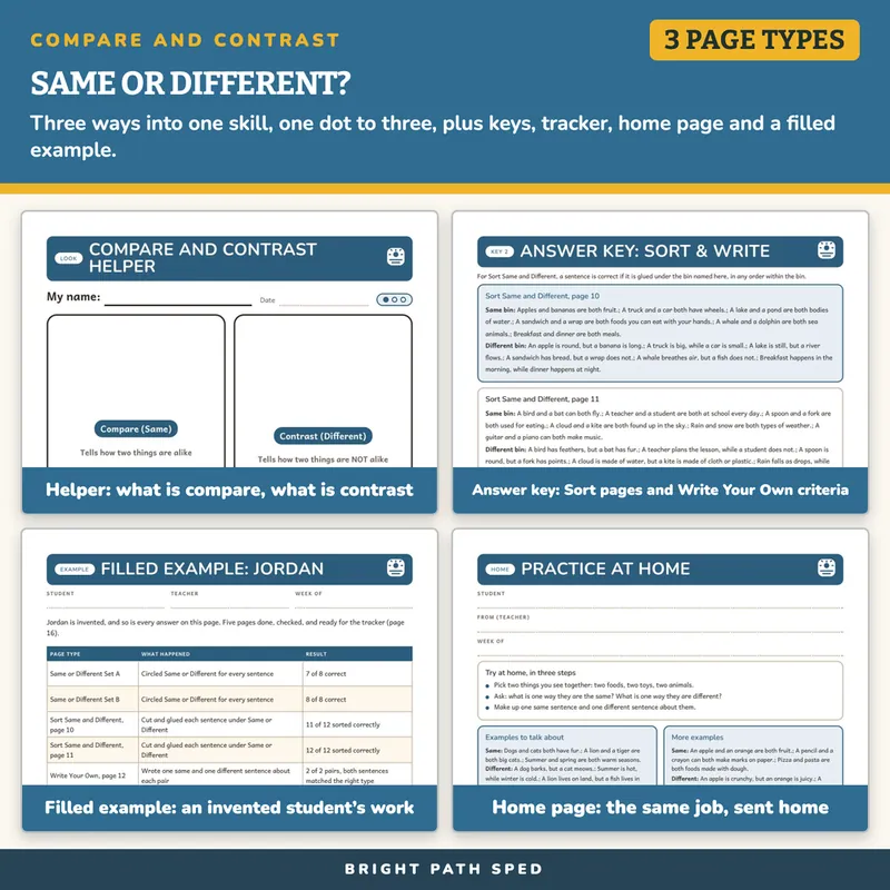 Compare and Contrast Worksheets, image 3 of 4