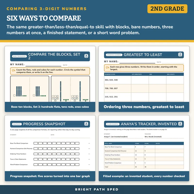 Comparing 3-Digit Numbers Worksheets, image 3 of 4