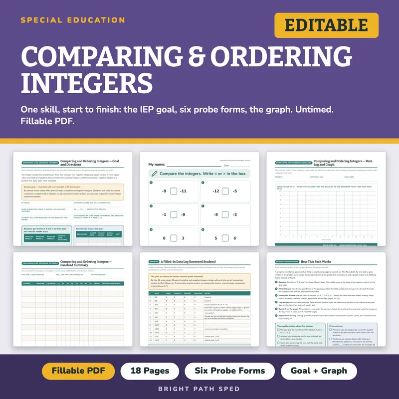 Comparing and Ordering Integers Progress Monitoring Probes, image 1 of 4