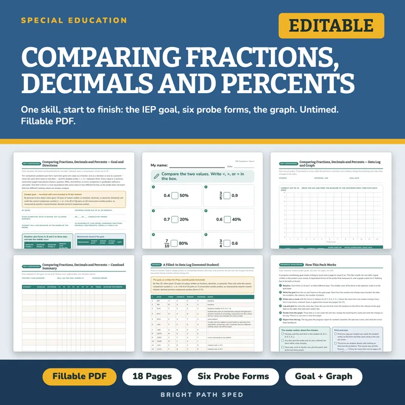 Comparing Fractions, Decimals and Percents Progress Monitoring Probes, image 1 of 4
