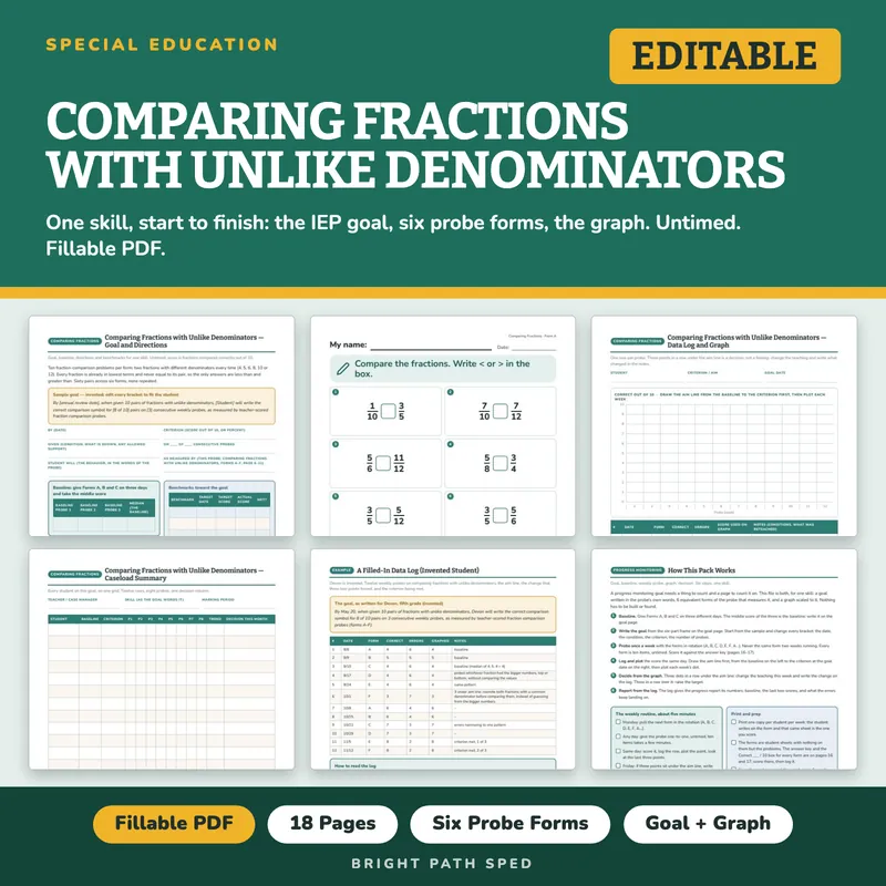 Comparing Fractions with Unlike Denominators Progress Monitoring Probes, image 1 of 4