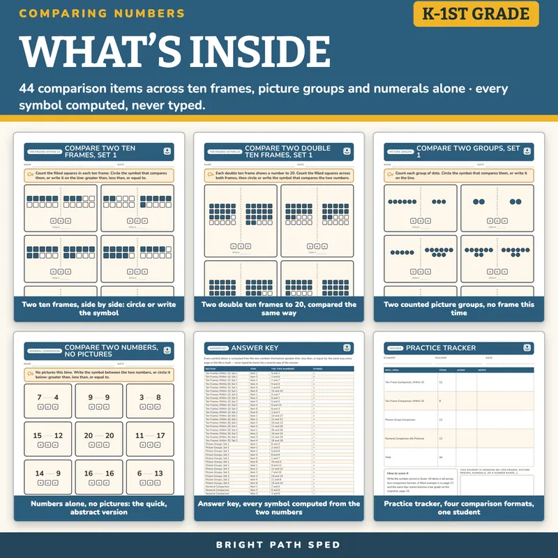 Comparing Numbers Worksheets, image 2 of 4