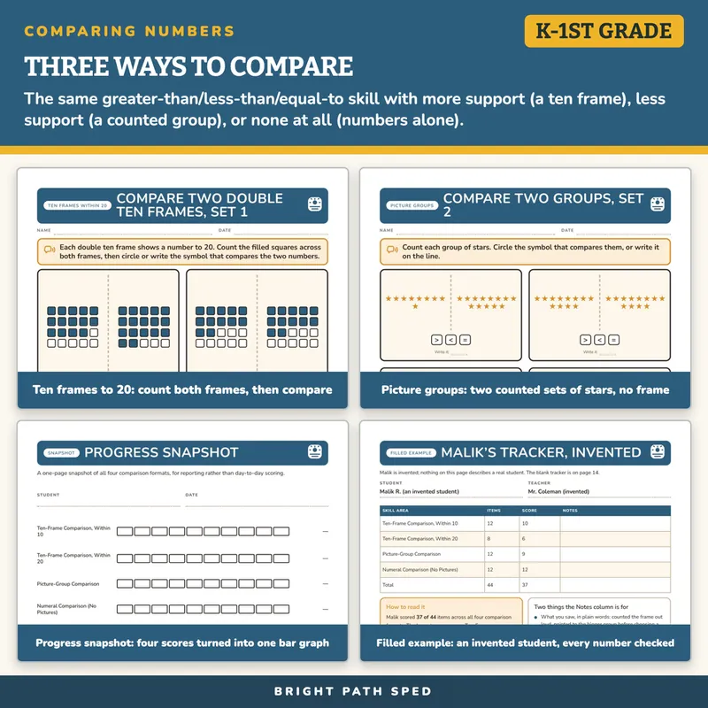 Comparing Numbers Worksheets, image 3 of 4