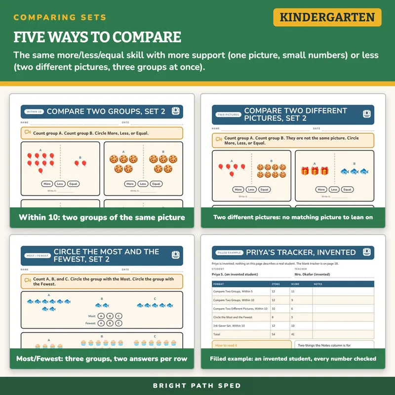 Comparing Sets More, Less, Equal Worksheets, image 3 of 4