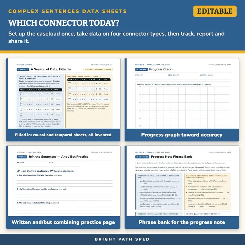 Complex Sentences Progress Monitoring Data Sheets Editable, image 3 of 4