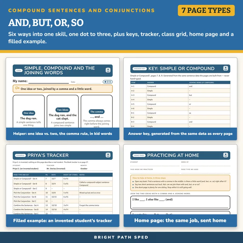 Compound Sentences and Conjunctions Worksheets, image 3 of 4
